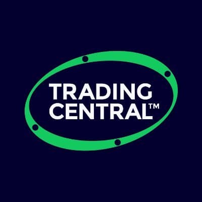 Trading Central