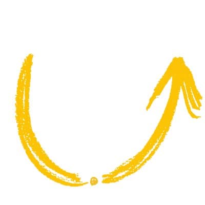 Presencing Institute