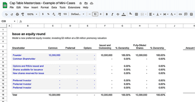 3 free mini-cases for learning cap tables (with answer keys)