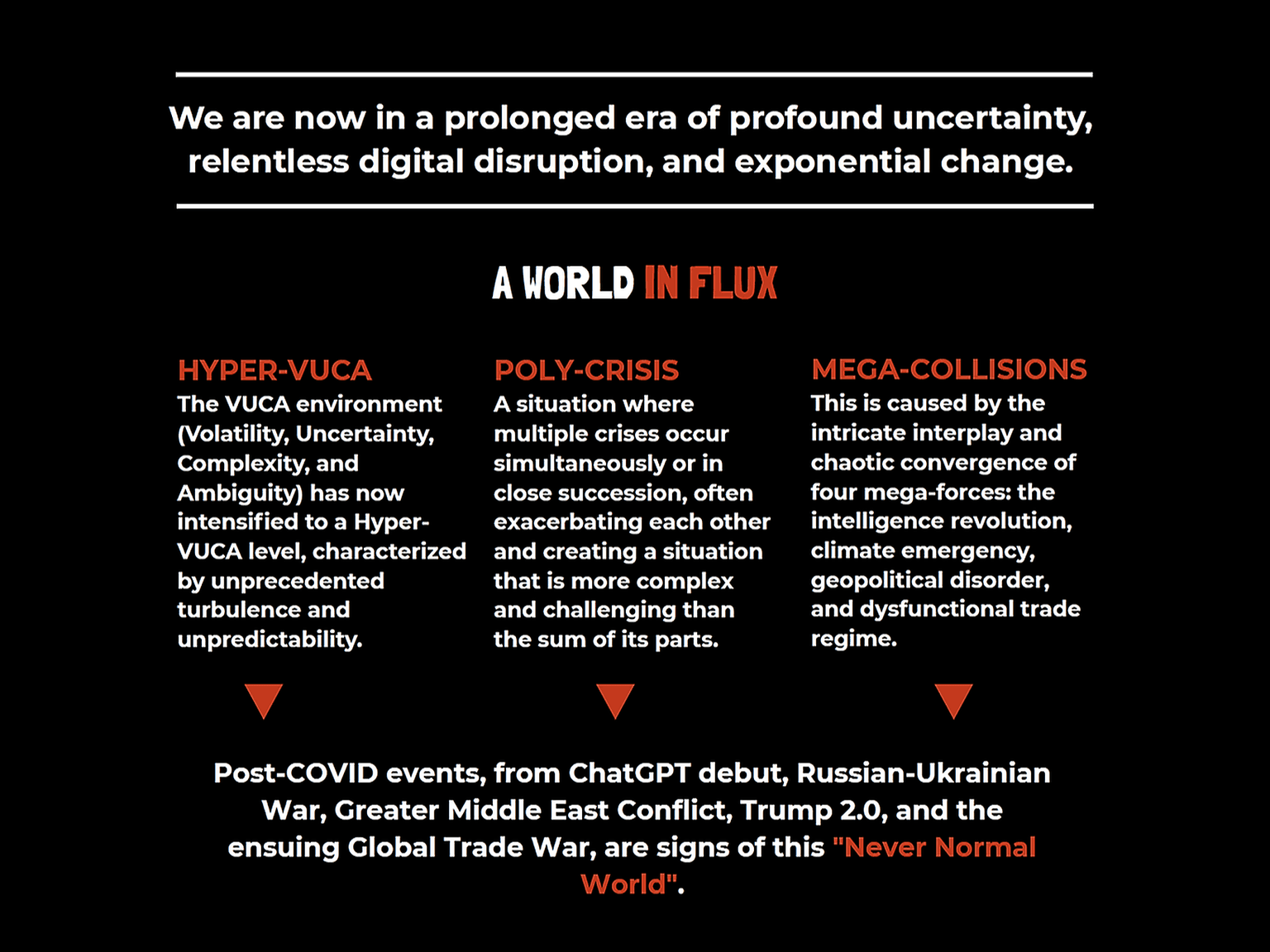 How do you navigate a disrupted world?