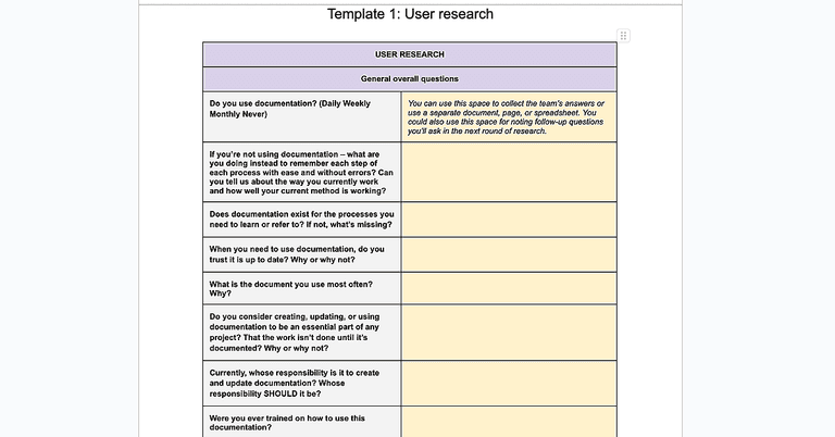 Template for improving existing documentation systems cover image