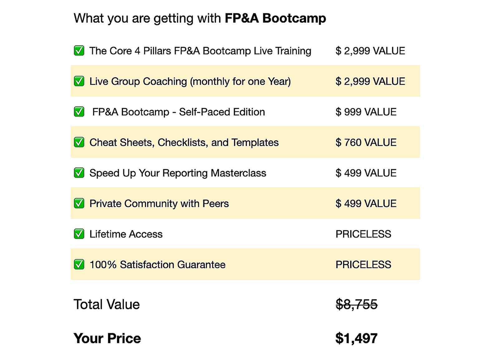 Recap: What you are getting with FP&A Bootcamp