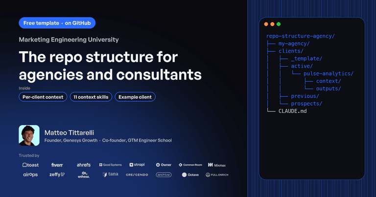 The repo structure for agencies and consultants: one Claude Code workspace, every client cover image
