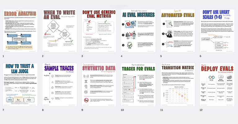 AI Eval Flashcards cover image