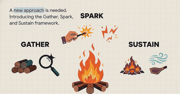 Teaser overview video cover image