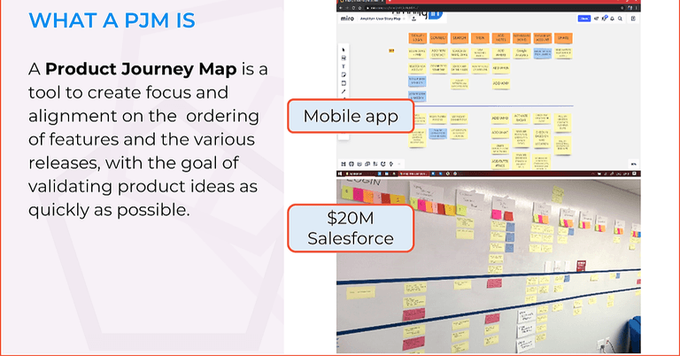 Product Journey Maps - How-to Guide cover image
