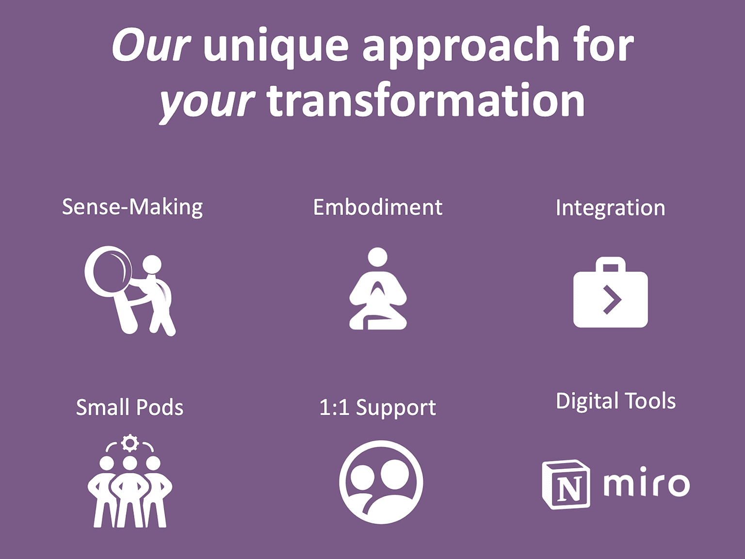 We are remote-first practitioners since 2005 and have delivered 1000+ courses online and IRL