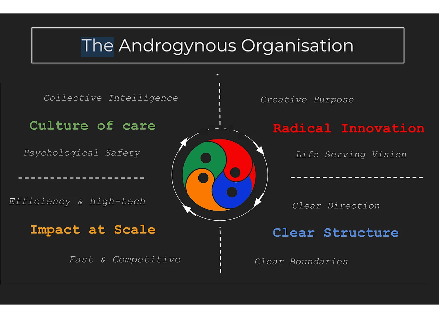 "The culture of an organisation grows in the shadow of its founder." — Jerry Colonna