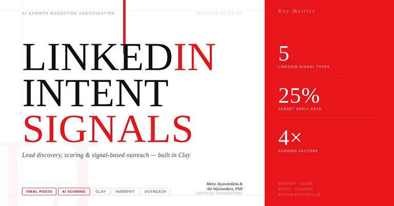 LinkedIn Intent Signals cover image