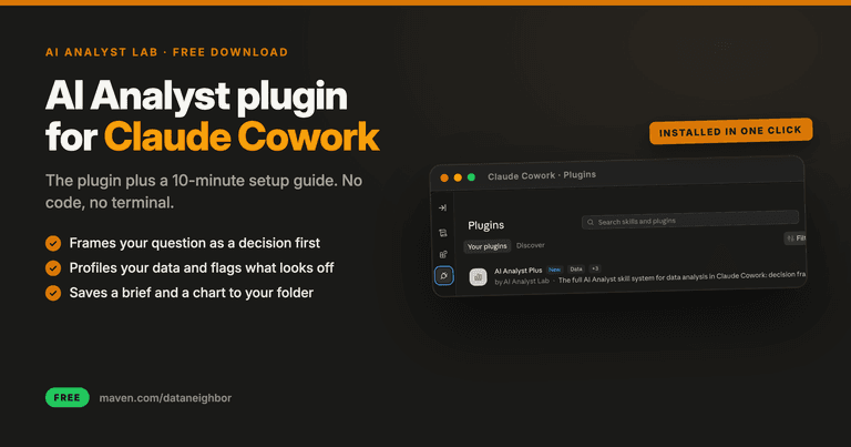 AI Analyst Plugin for Claude Cowork + Setup Guide cover image