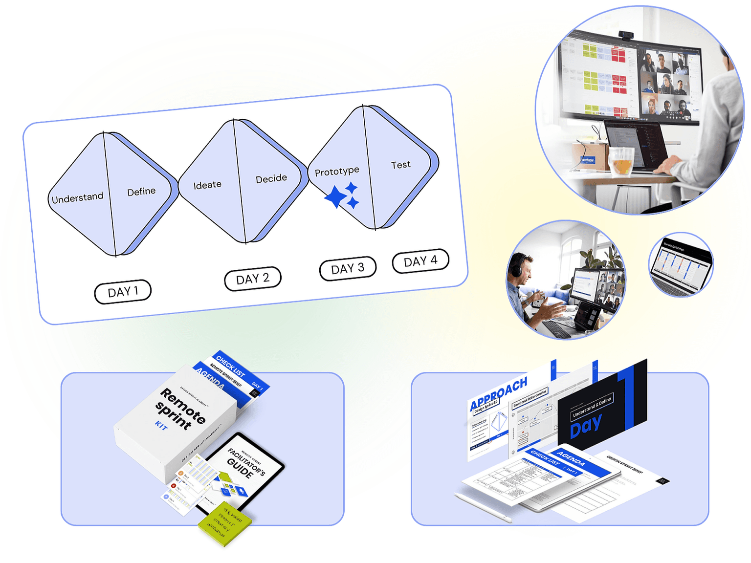 Learning is better with cohorts