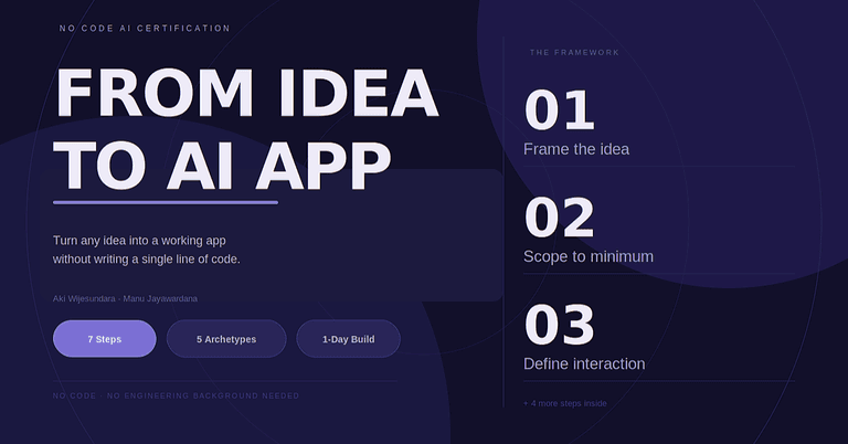 From Idea To AI App cover image