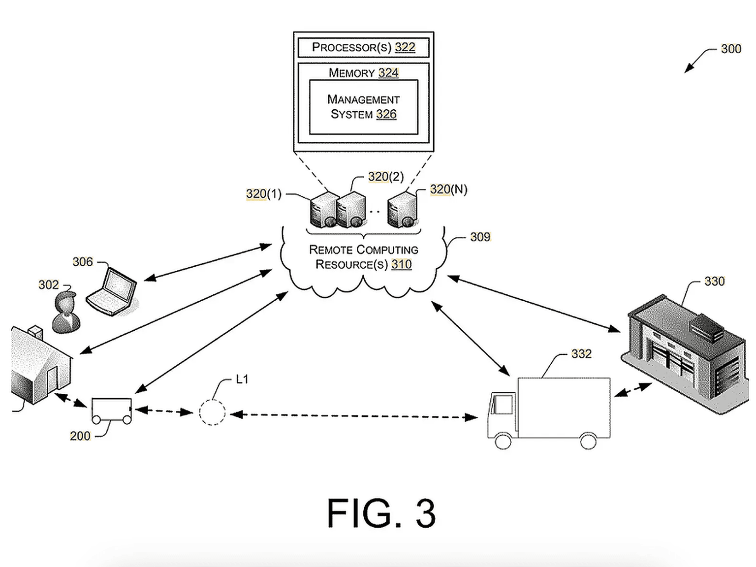 One of Ethan's patents on autonomous ground vehicles deployed from facilities