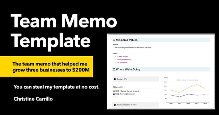 This simple habit helped me grow 3 businesses to $200M in revenue.
  cover image