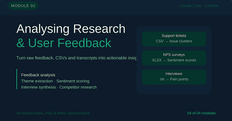 Analysing Research & User Feedback cover image