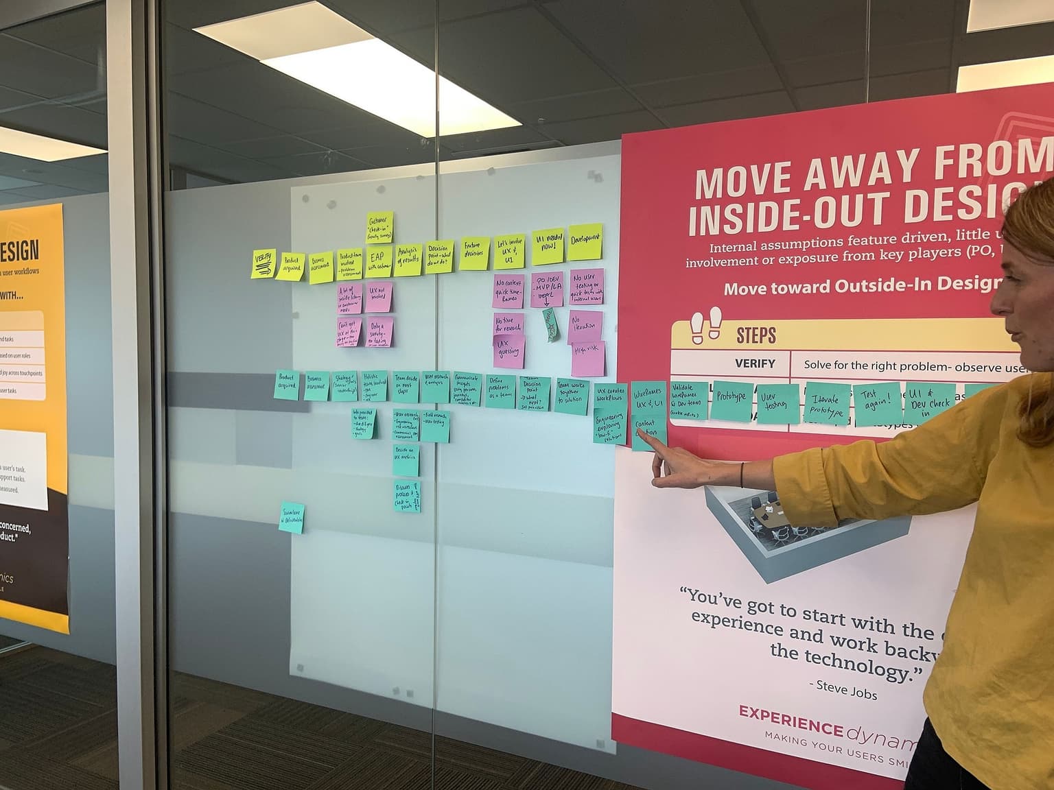 Your team, your service: mapping the customer journey together, live on the wall.