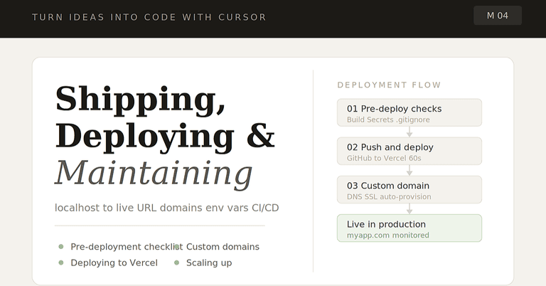 Shipping, Deploying & Maintaining Your Project
  cover image