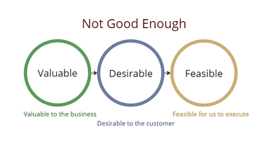 Escaping the Feature Factory