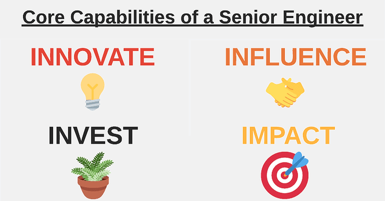 A Senior Engineer’s Guide to Behavioral Interview Signals cover image