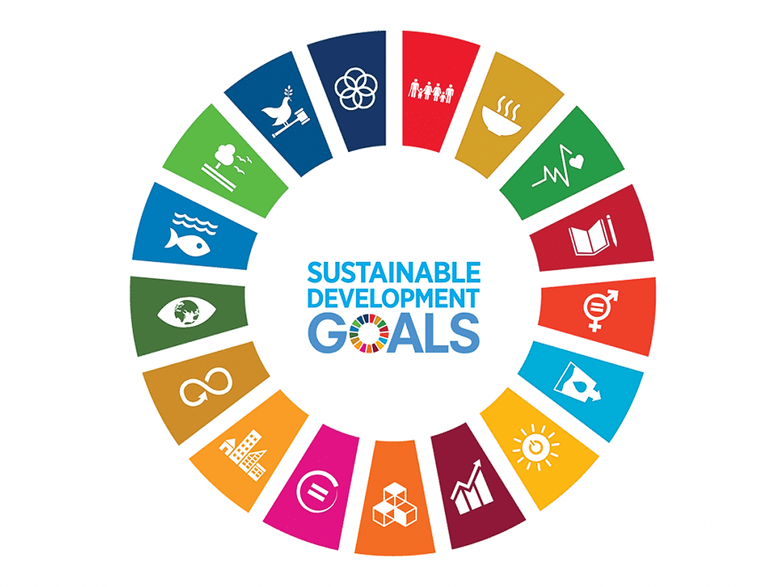 Generate hundreds of ideas to tackle the UN's 17 sustainable development goals.
