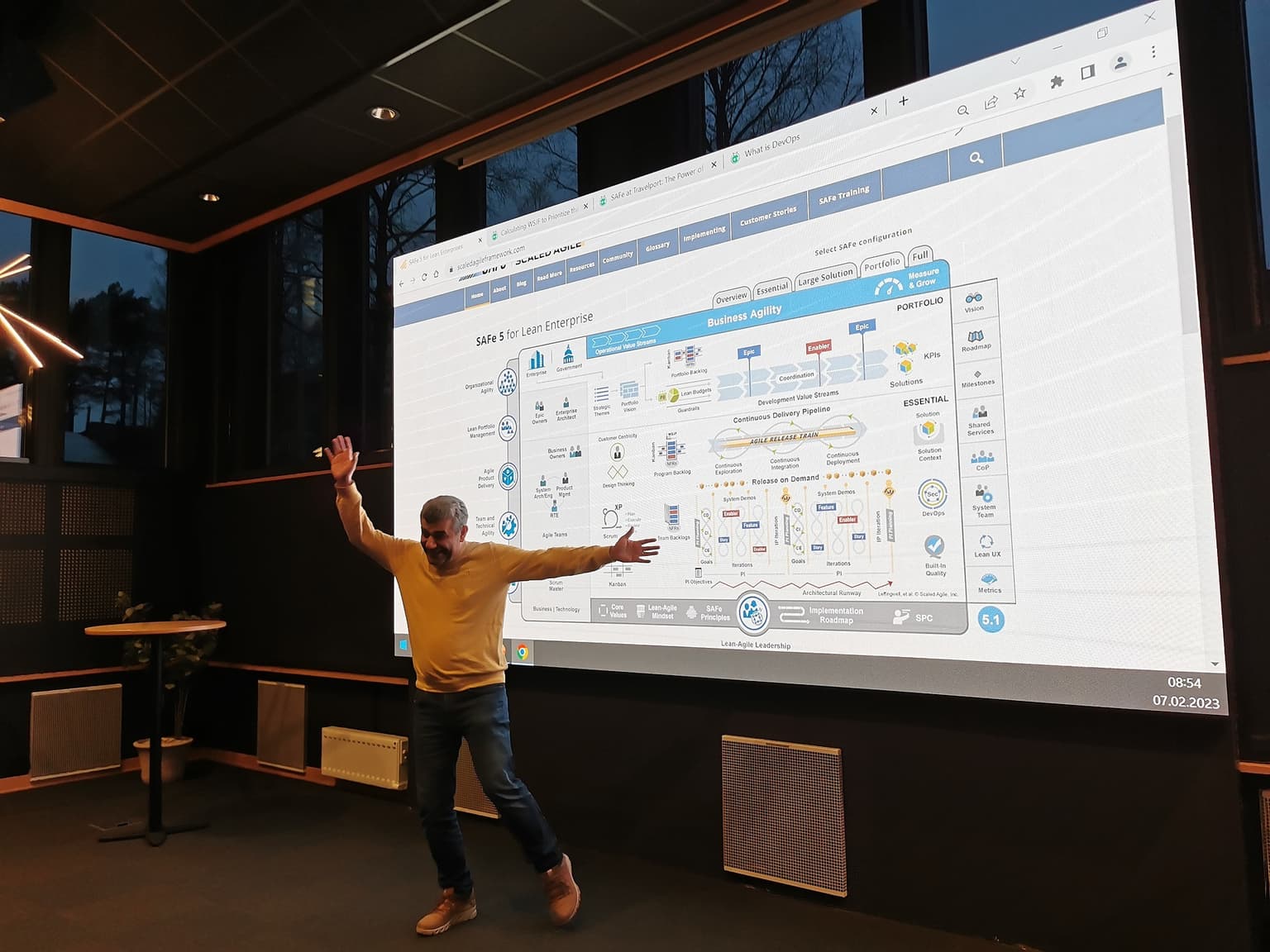 Talking about Scaling Agile