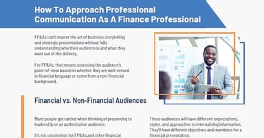 The Art of Business Communication and Storytelling for FP&As