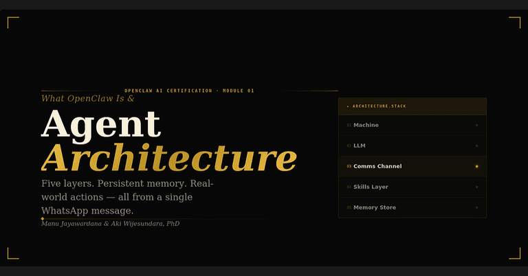 What OpenClaw Is & Agent Architecture cover image