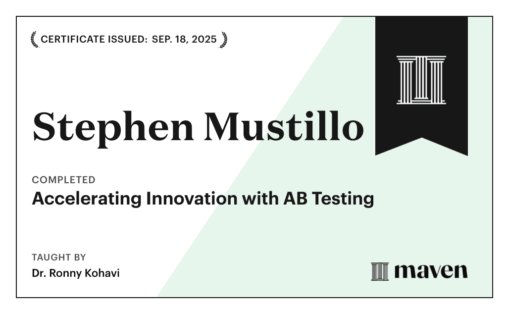 Certificate for Accelerating Innovation with AB Testing