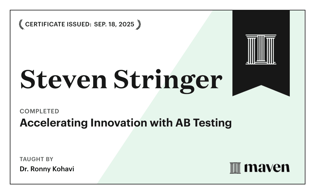 Certificate for Accelerating Innovation with AB Testing