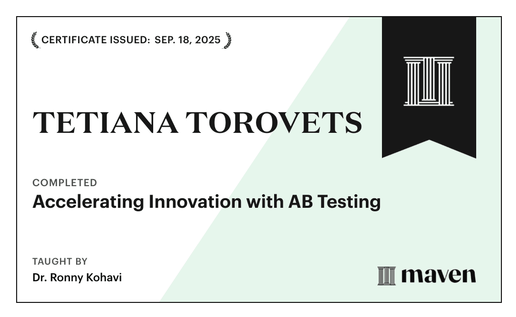 Certificate for Accelerating Innovation with AB Testing