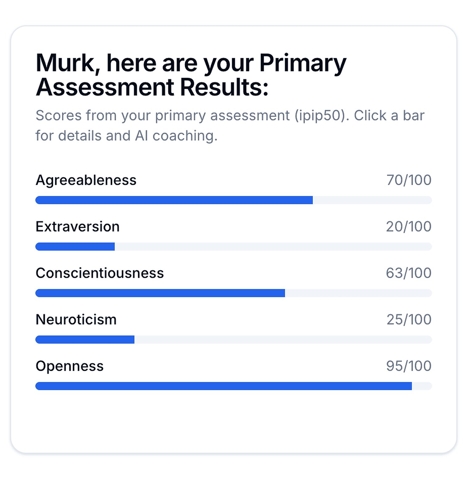 Big Five Traits: Extraversion, Agreeableness, Conscientiousness, Neuroticism, Openness