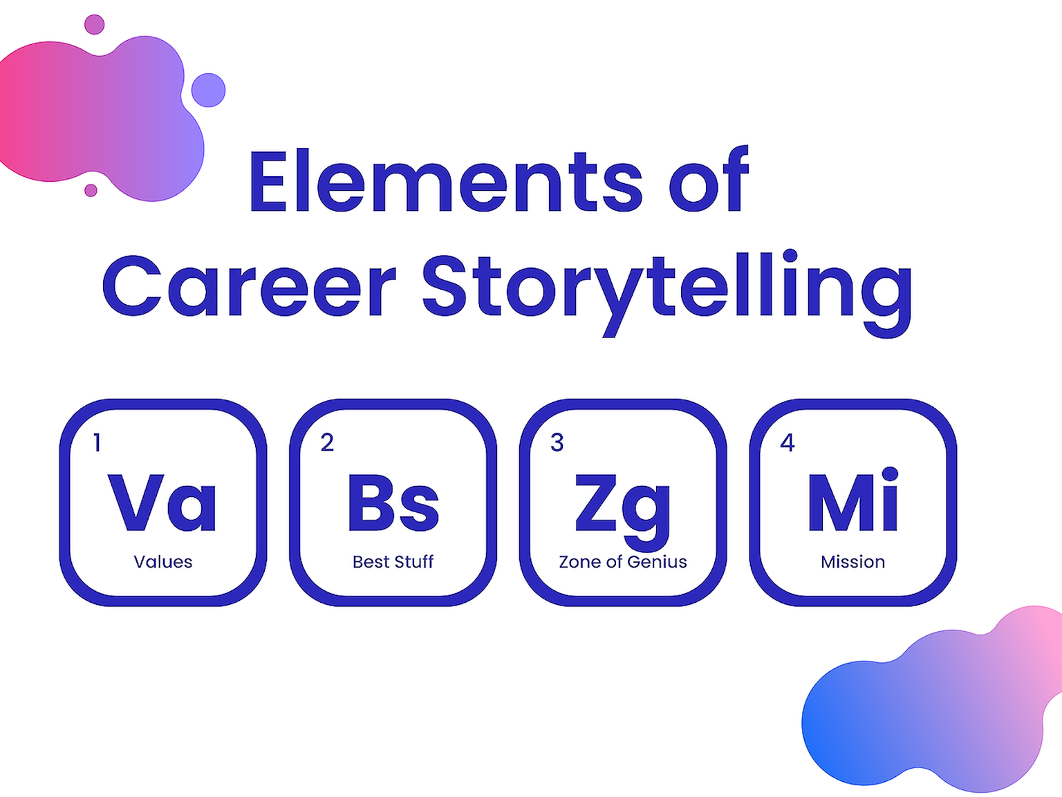 Discover a unique, repeatable method for memorable career storytelling.