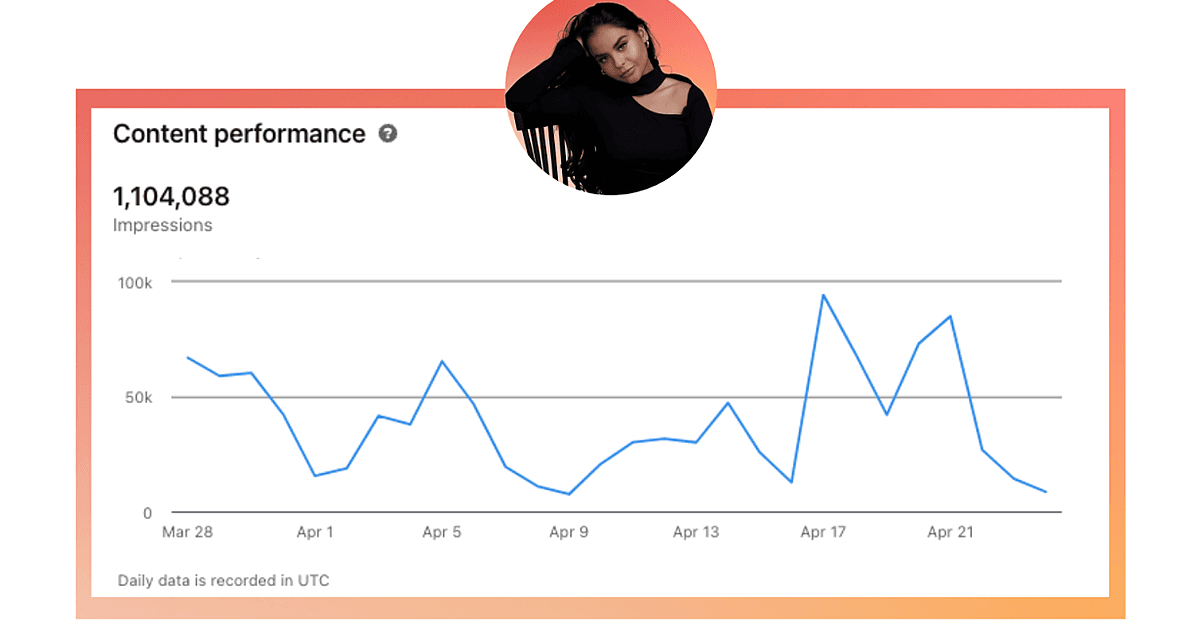 LinkedIn Personal Branding 101 By Lara Acosta - Free Download Maven Course LinkedIn Personal Branding 101 By Lara Acosta - Free Download Maven Course