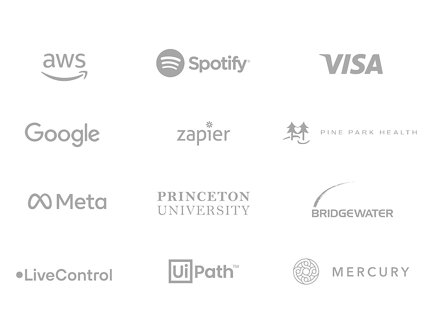 You're in excellent company w/ MGMT Accelerator alums