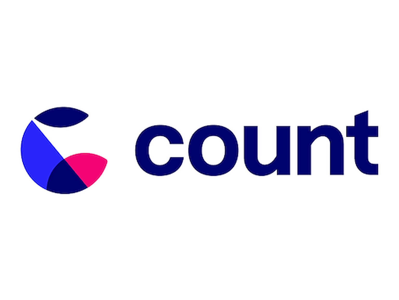 This cohort is only possible thanks to the support of Count.co who made their tool available to us!